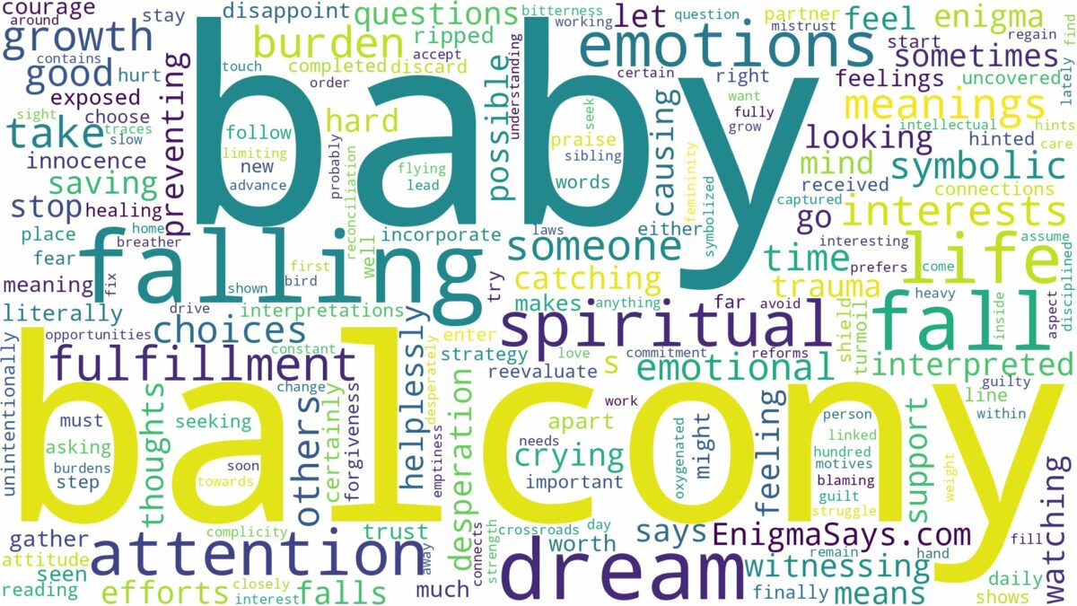 dreaming about baby falling off balcony and related dreams with their meanings in a word cloud