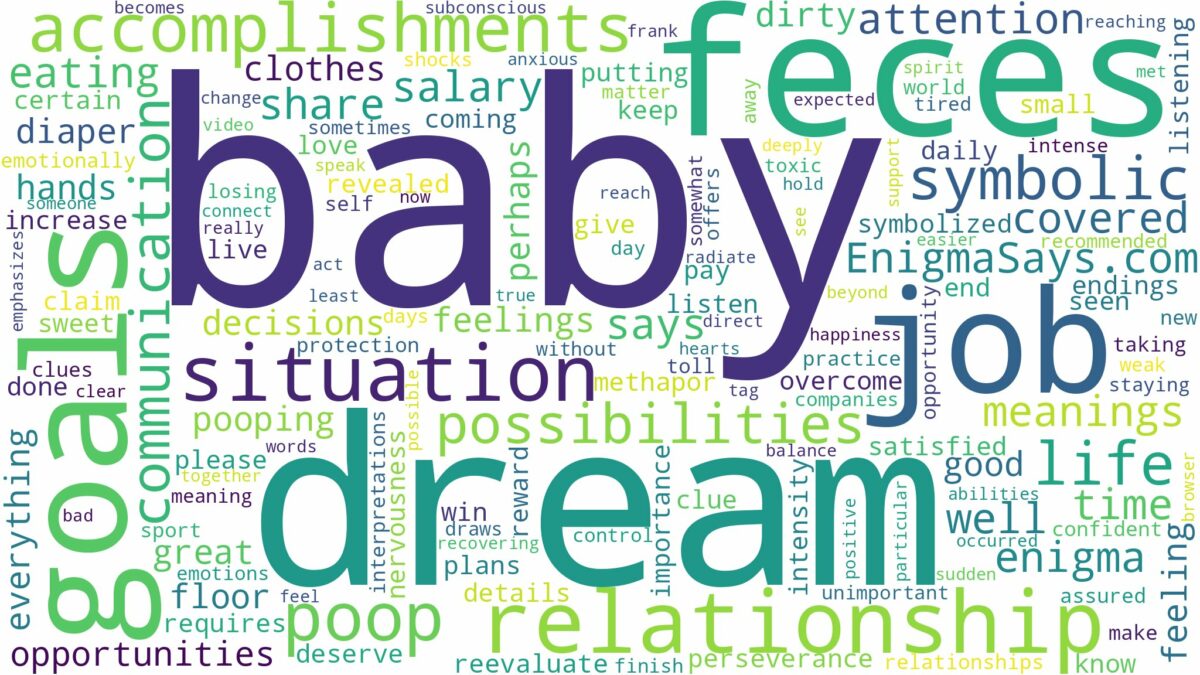 dream about baby feces and related dreams with their meanings in a word cloud