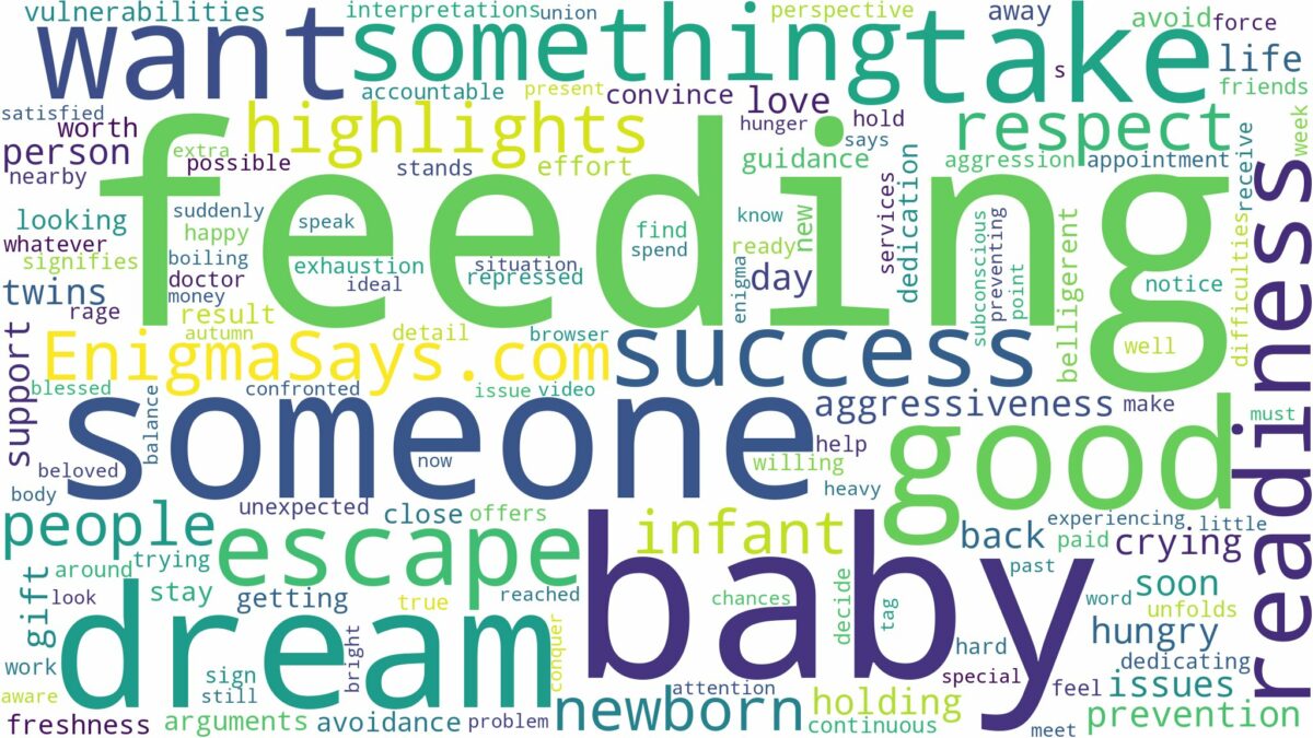 dreaming of baby feeding and related dreams with their meanings in a word cloud