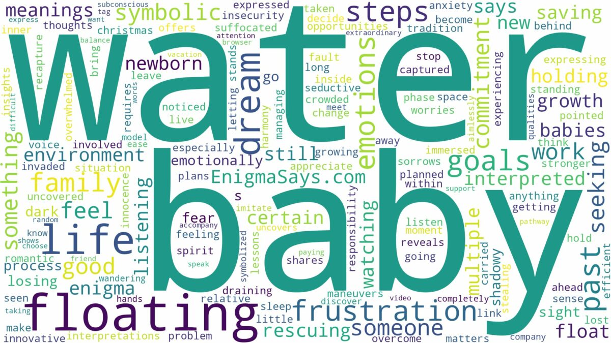 dreaming about baby floating in water and related dreams with their meanings in a word cloud