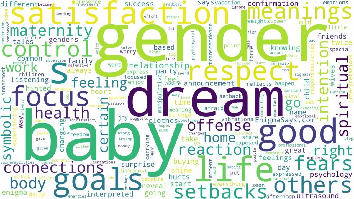 dream about baby gender and related dreams with their meanings in a word cloud