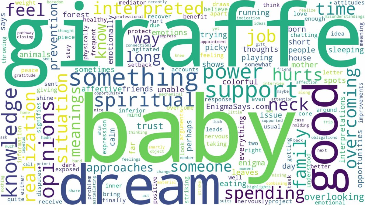 dream about baby giraffe and related dreams with their meanings in a word cloud