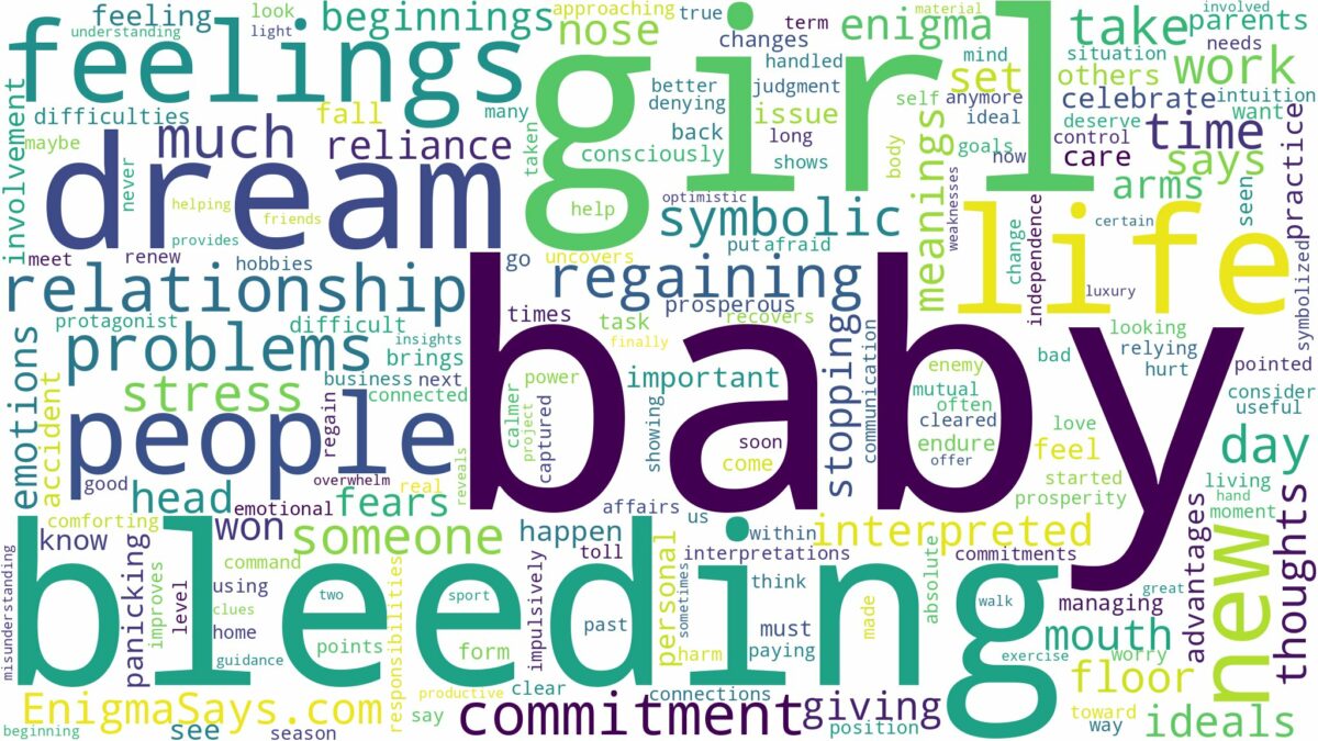 dreaming about baby girl bleeding and related dreams with their meanings in a word cloud