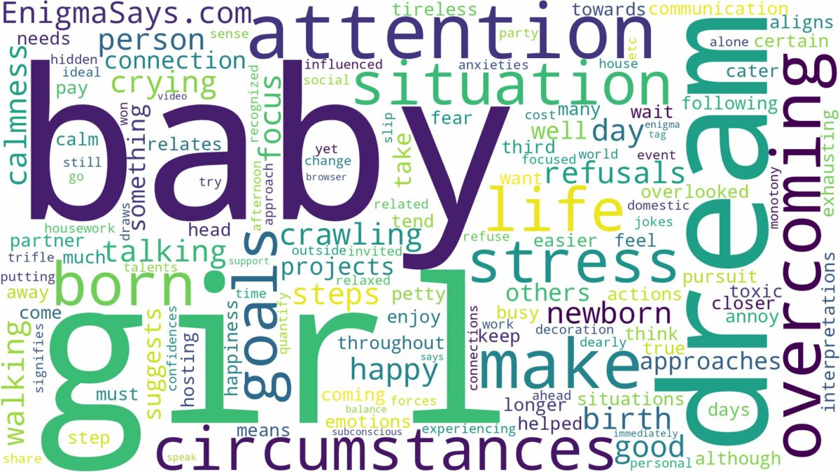 dream about baby girl born and related dreams with their meanings in a word cloud