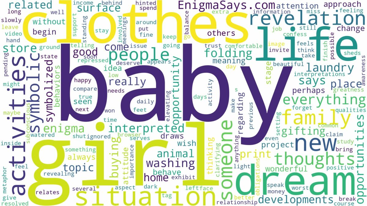 dream about baby girl clothes and related dreams with their meanings in a word cloud