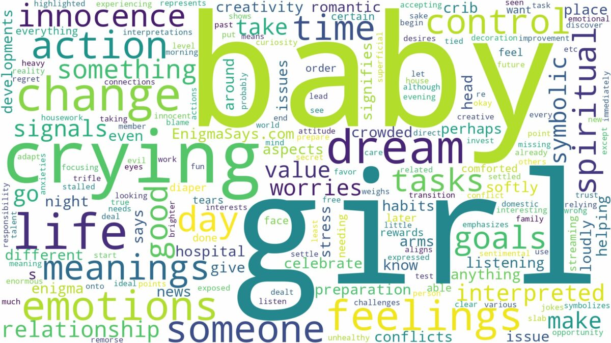 dreaming about baby girl crying and related dreams with their meanings in a word cloud