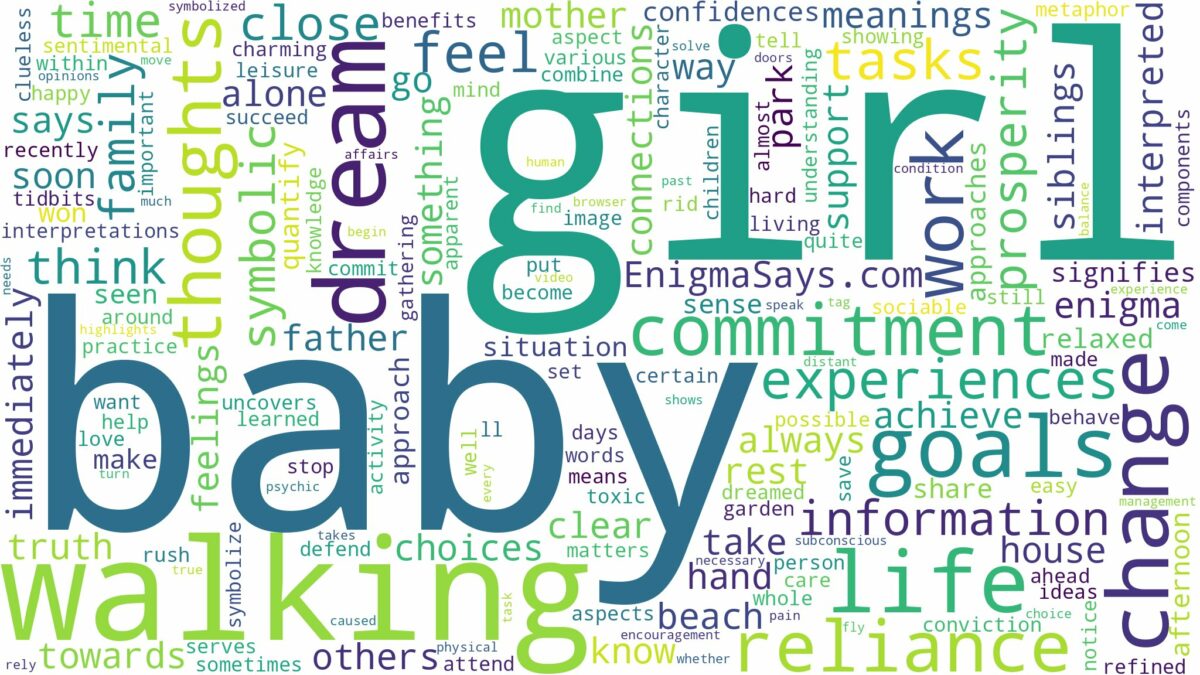 dreaming about baby girl walking and related dreams with their meanings in a word cloud