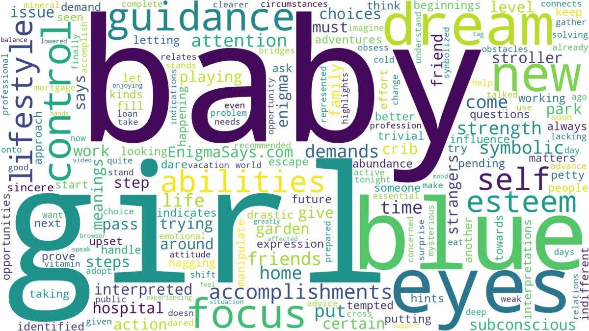 dream about baby girl with blue eyes and related dreams with their meanings in a word cloud