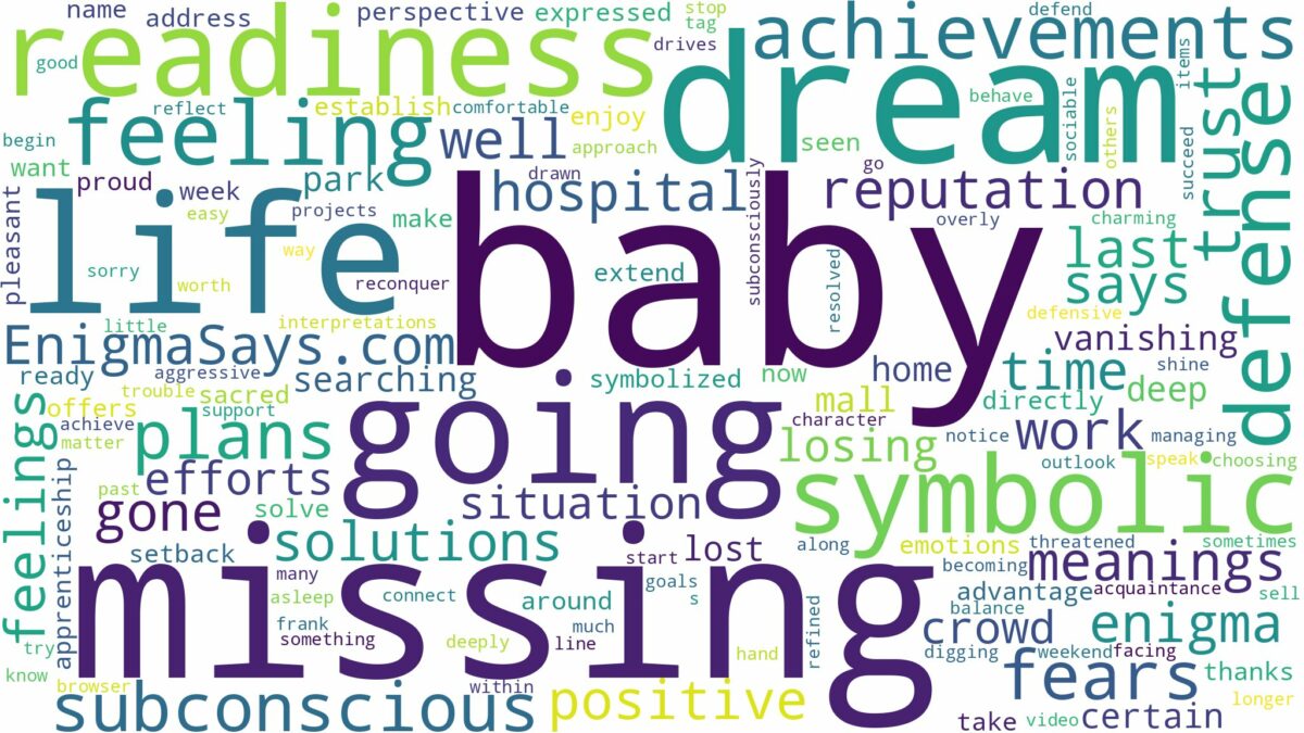 dreaming about baby going missing and related dreams with their meanings in a word cloud