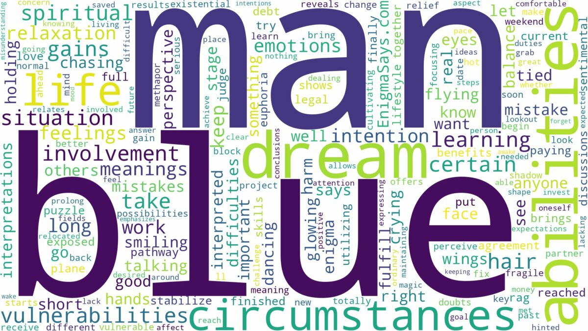 dream about a blue man and related dreams with their meanings in a word cloud