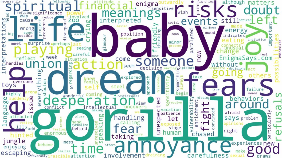 dream about baby gorilla and related dreams with their meanings in a word cloud