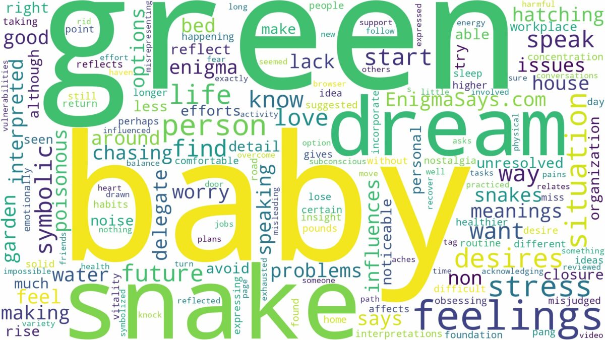 dream about baby green snake and related dreams with their meanings in a word cloud