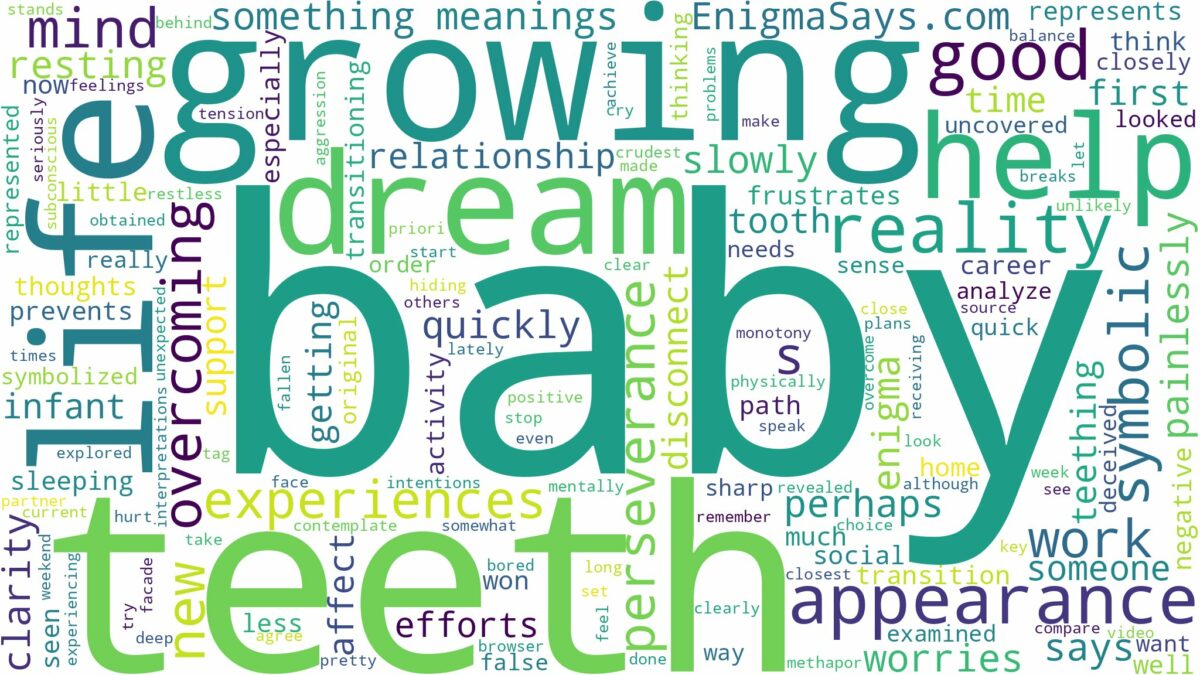 dreaming about baby growing teeth and related dreams with their meanings in a word cloud