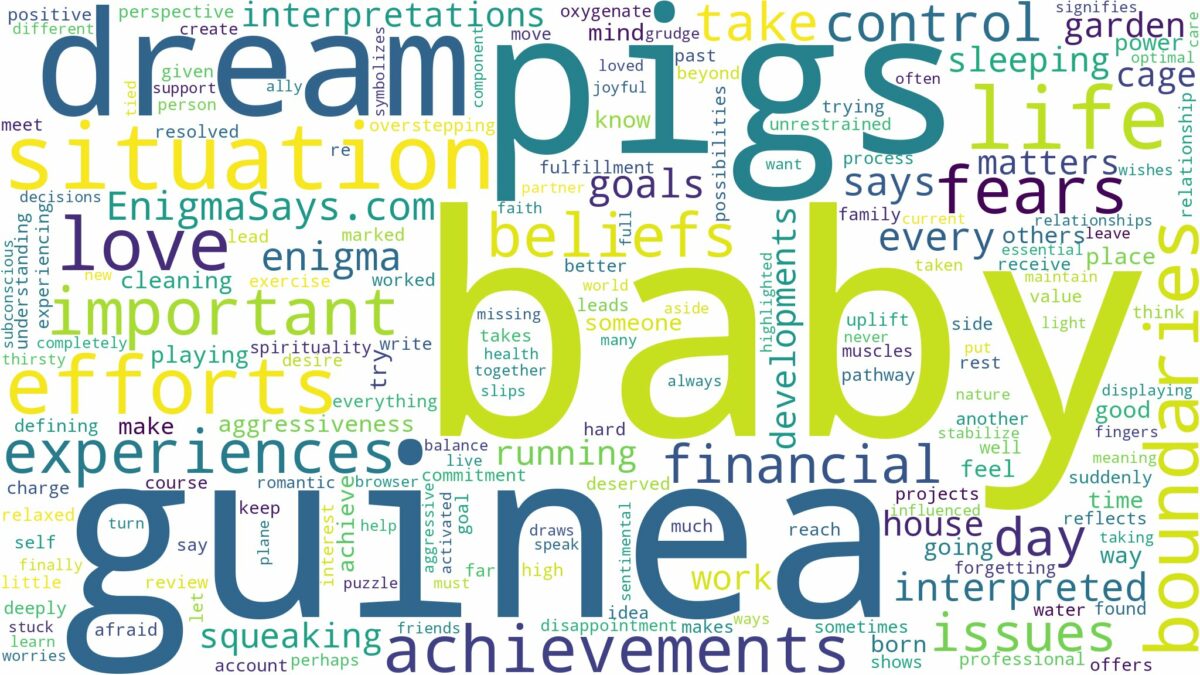 dream about baby guinea pigs and related dreams with their meanings in a word cloud