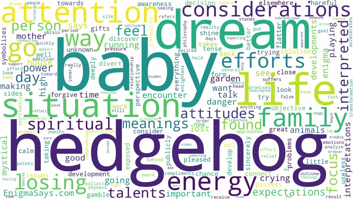 dream about baby hedgehog and related dreams with their meanings in a word cloud