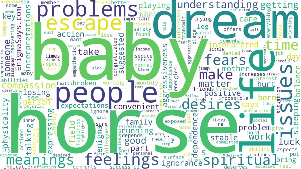 dream about baby horse and related dreams with their meanings in a word cloud