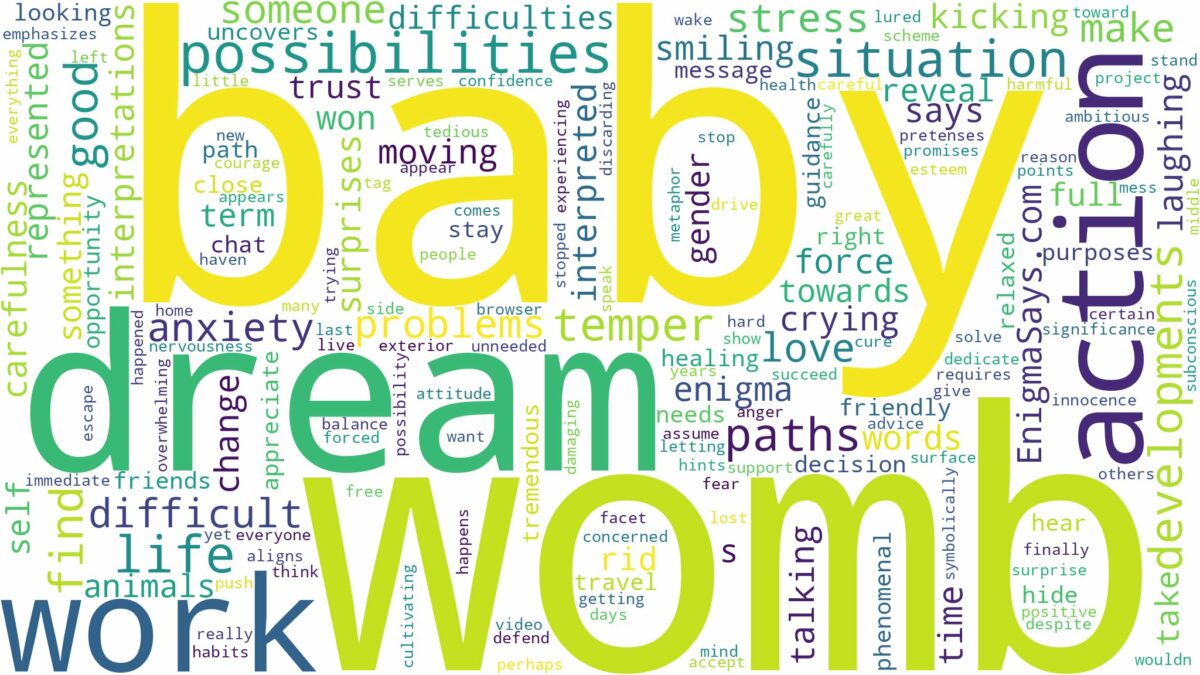 dream about baby in womb and related dreams with their meanings in a word cloud