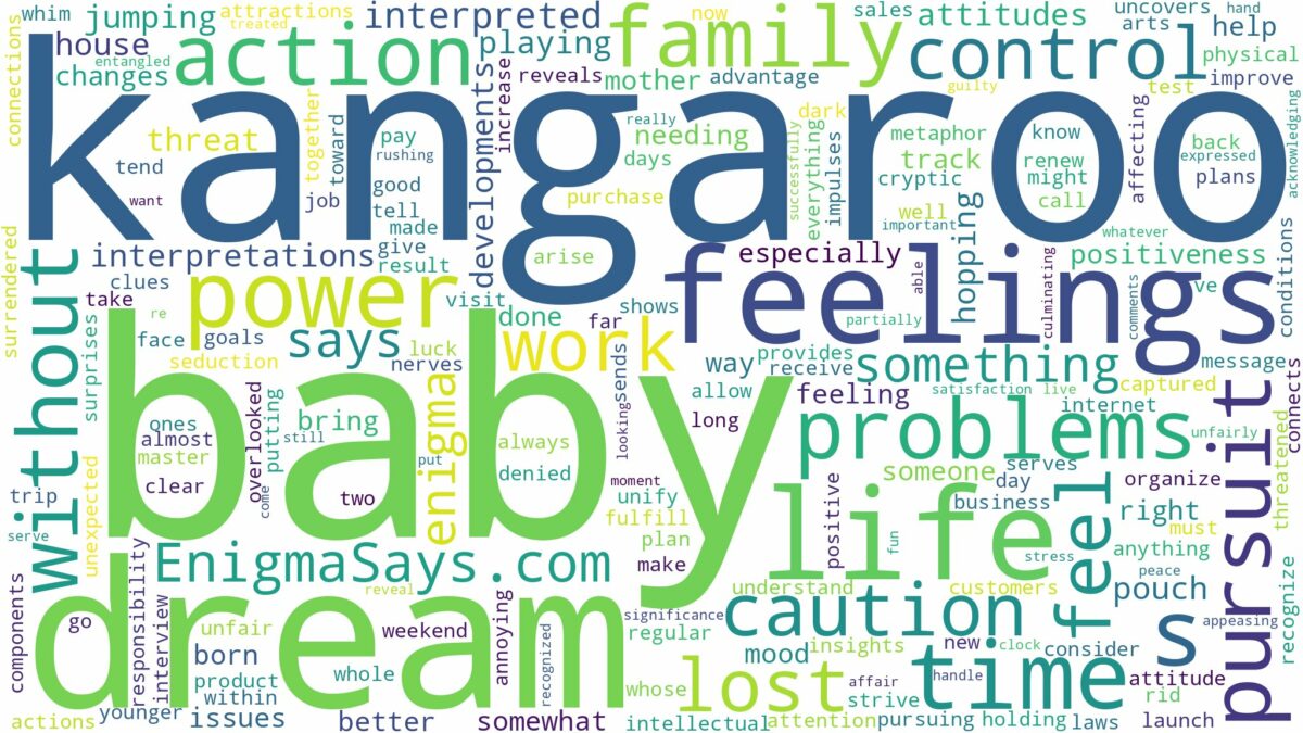 dream about baby kangaroo and related dreams with their meanings in a word cloud