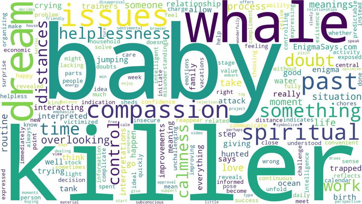 dream about baby killer whale and related dreams with their meanings in a word cloud