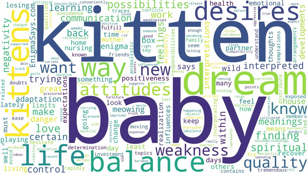 dream about baby kittens and related dreams with their meanings in a word cloud