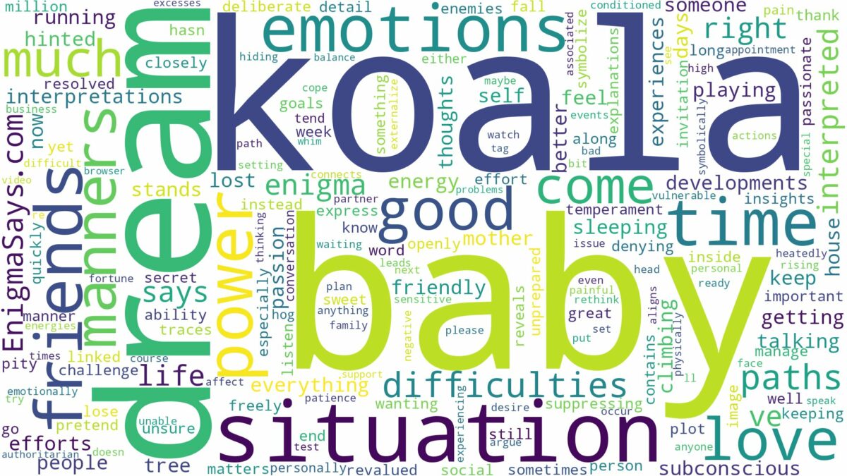 dream about baby koala and related dreams with their meanings in a word cloud