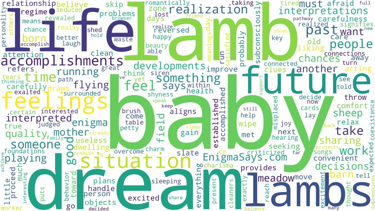 dream about baby lamb and related dreams with their meanings in a word cloud