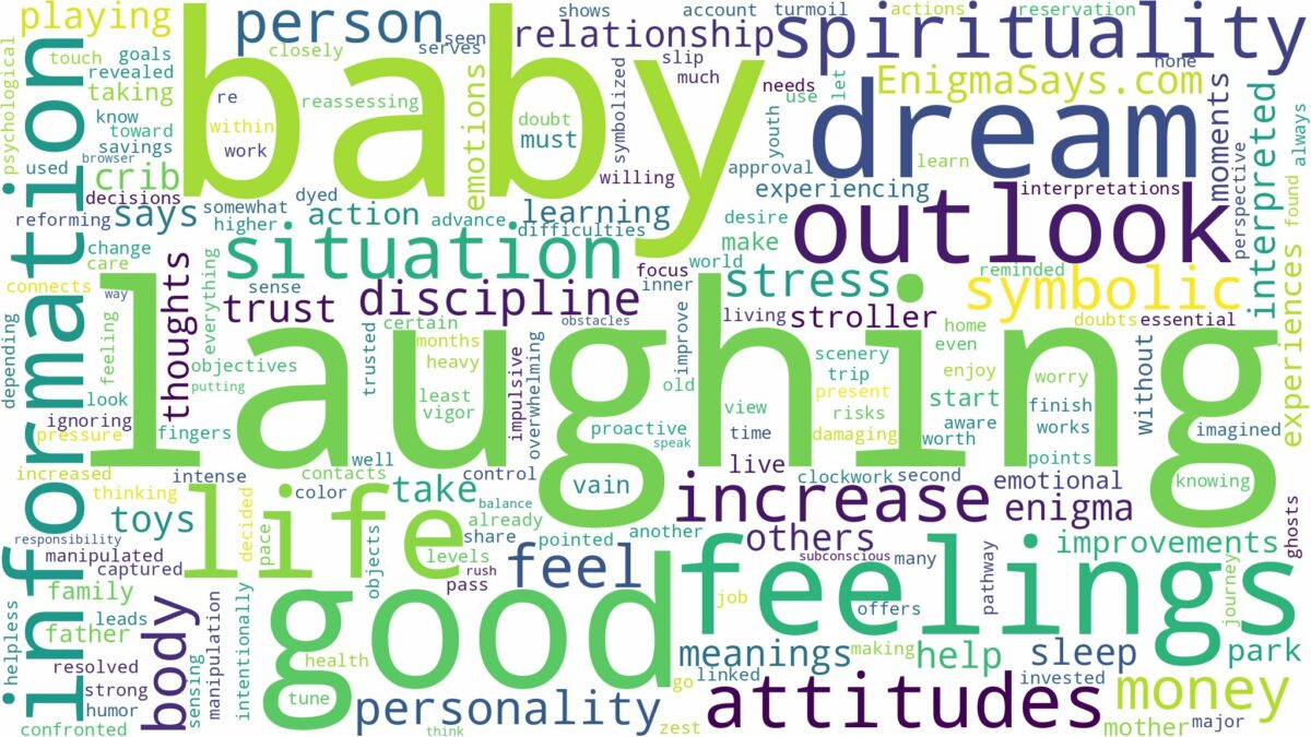 dreaming of baby laughing and related dreams with their meanings in a word cloud