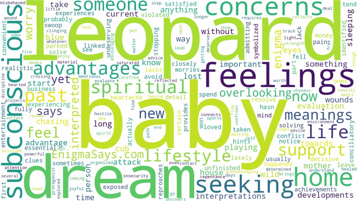 dream about baby leopard and related dreams with their meanings in a word cloud