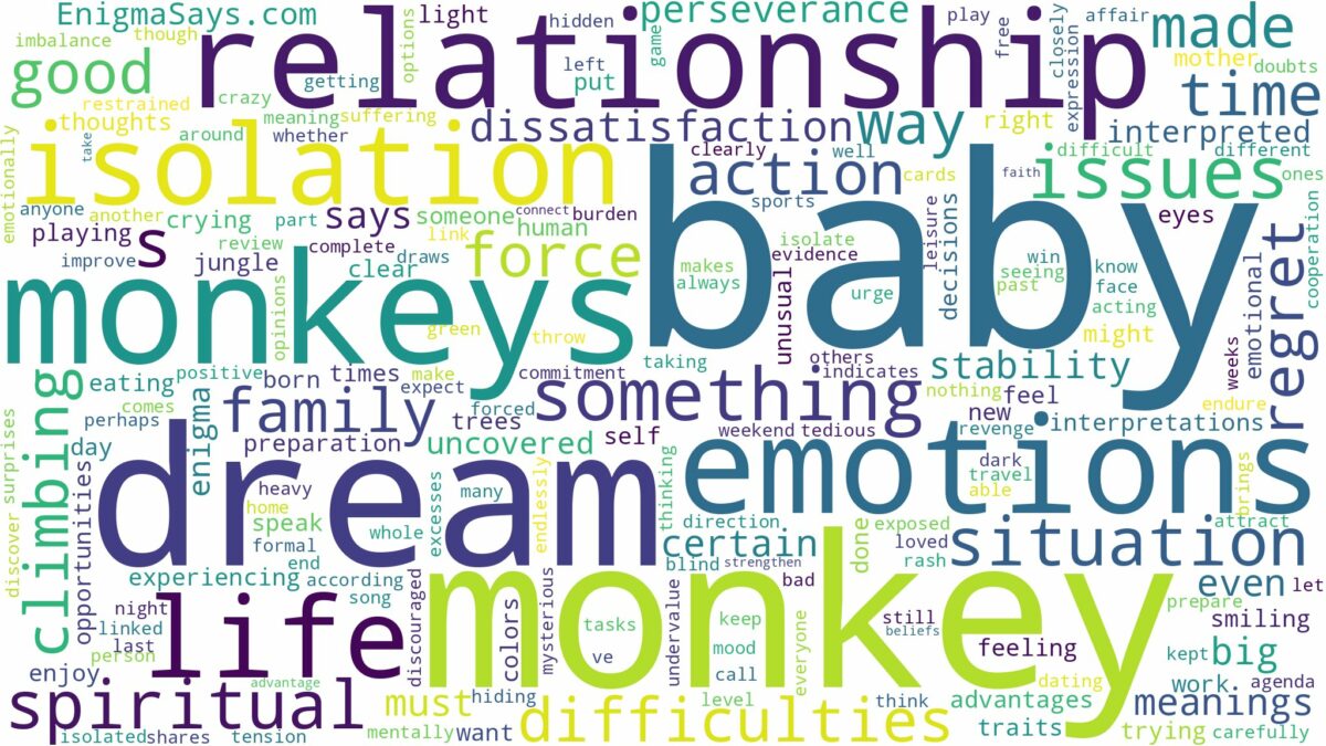 dream about baby monkey and related dreams with their meanings in a word cloud