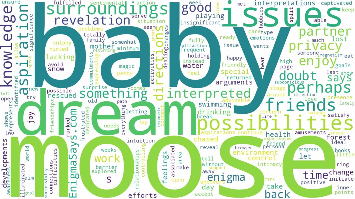 dream about baby moose and related dreams with their meanings in a word cloud