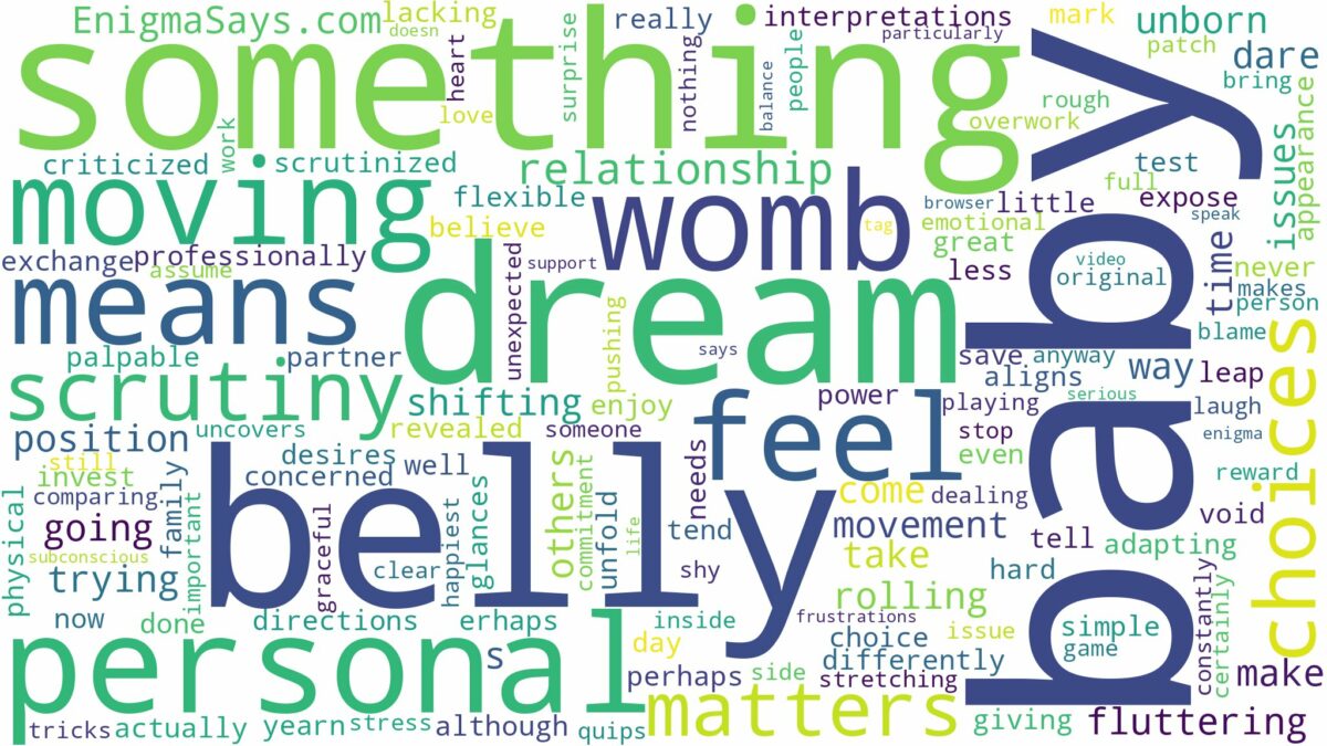 dreaming about baby moving in belly and related dreams with their meanings in a word cloud