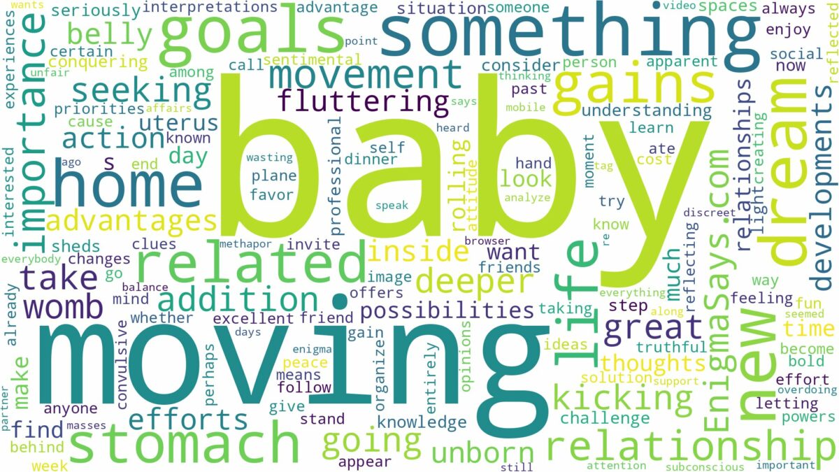 dreaming about baby moving in stomach and related dreams with their meanings in a word cloud