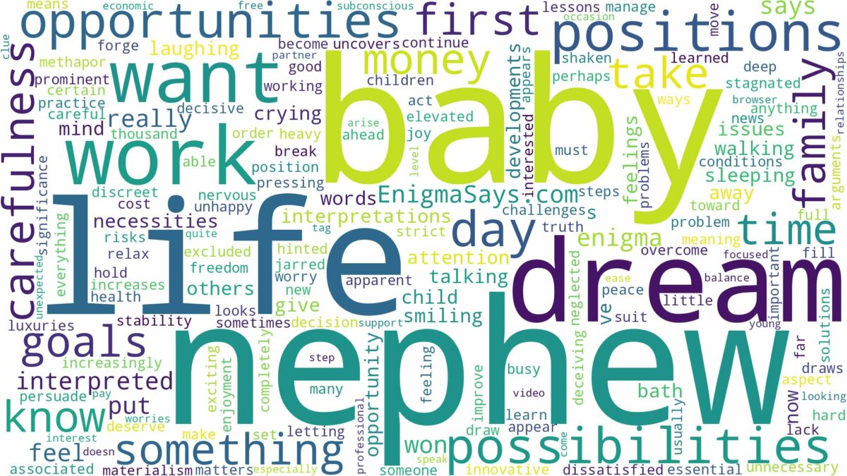 dream about baby nephew and related dreams with their meanings in a word cloud