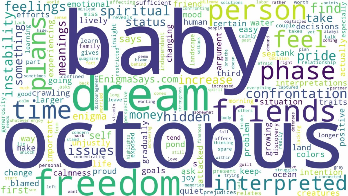 dream about baby octopus and related dreams with their meanings in a word cloud