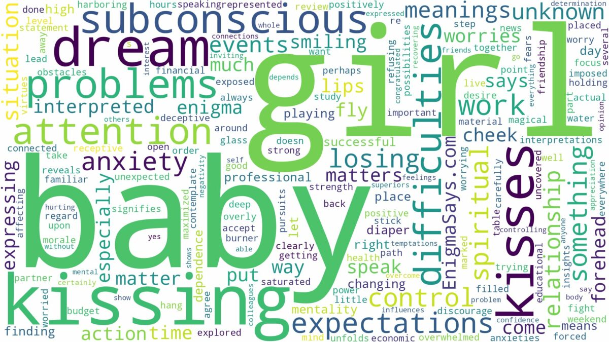 dreaming about a baby girl kissing you and related dreams with their meanings in a word cloud