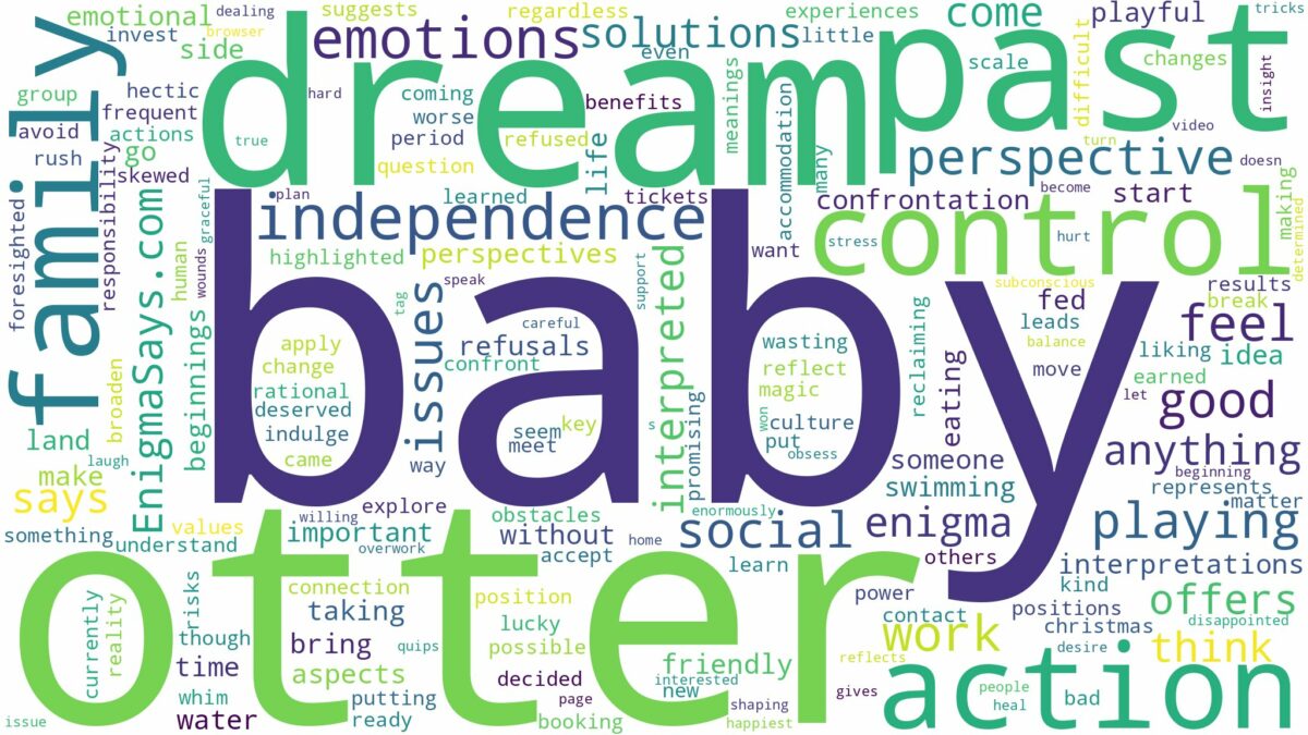 dream about baby otter and related dreams with their meanings in a word cloud