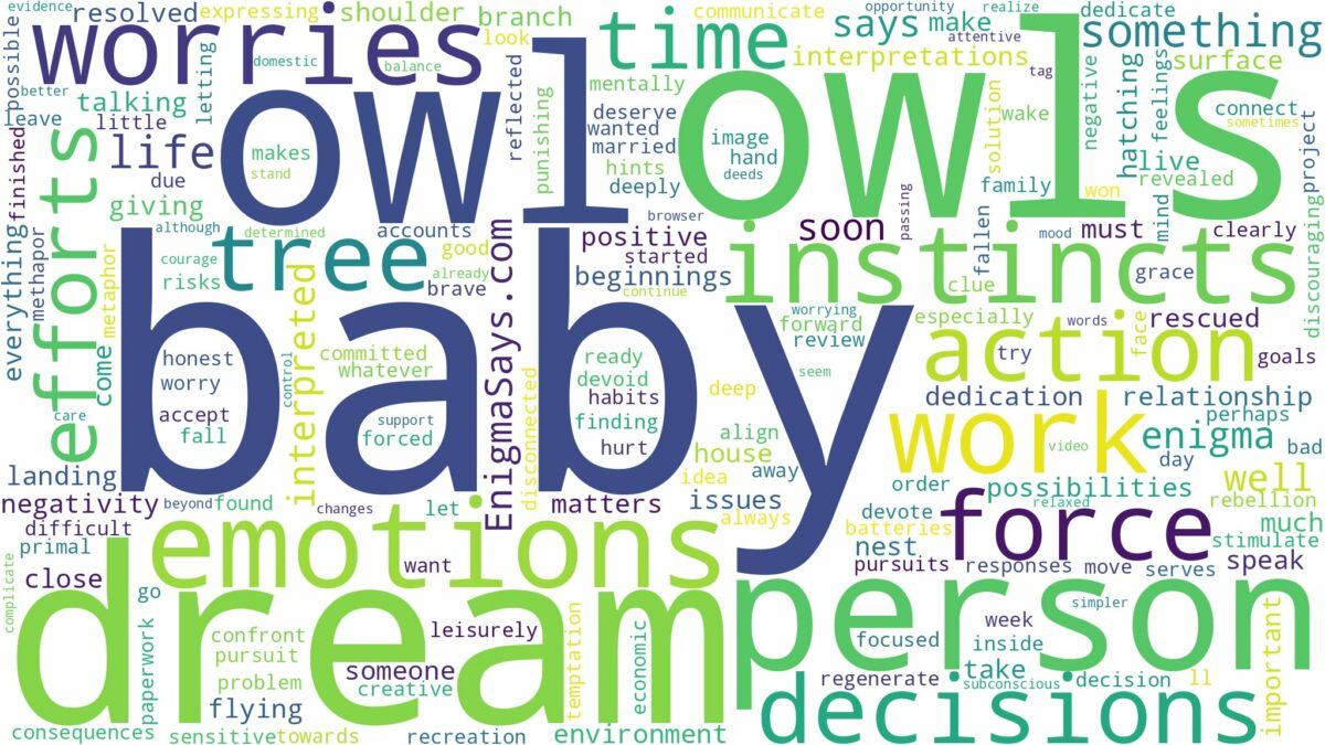 dream about baby owl and related dreams with their meanings in a word cloud