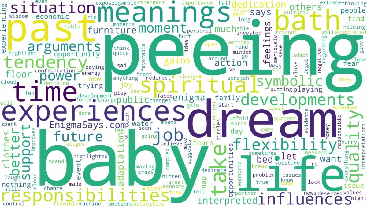 dreaming of baby peeing and related dreams with their meanings in a word cloud