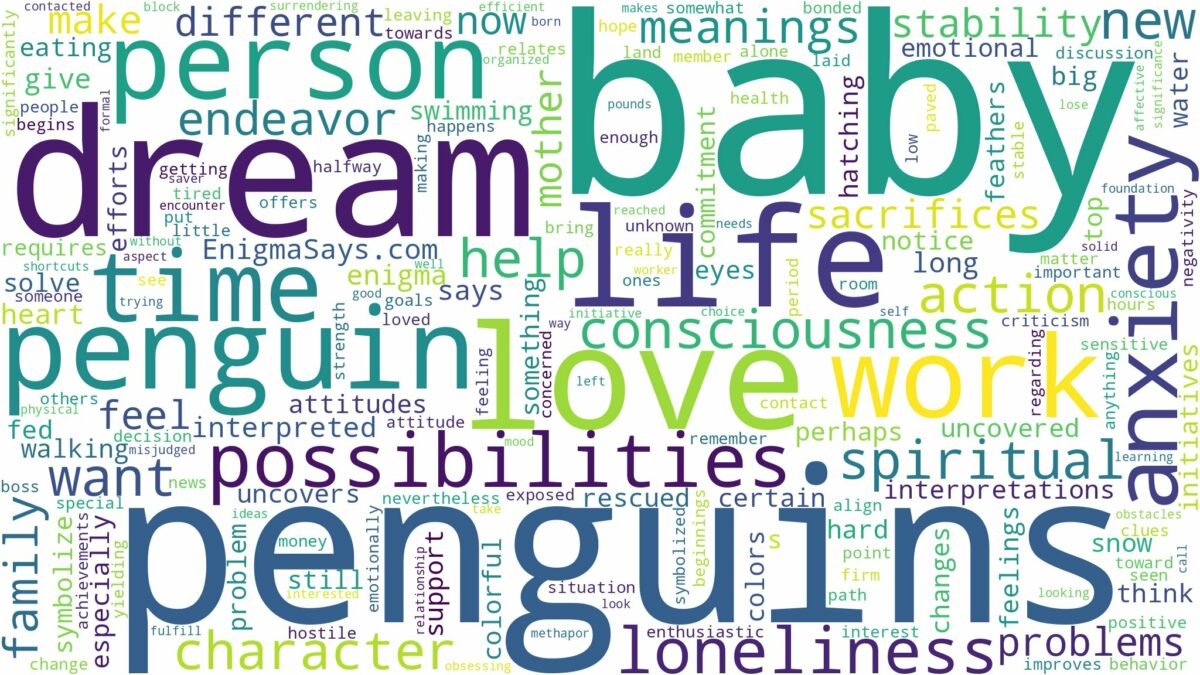 dream about baby penguins and related dreams with their meanings in a word cloud