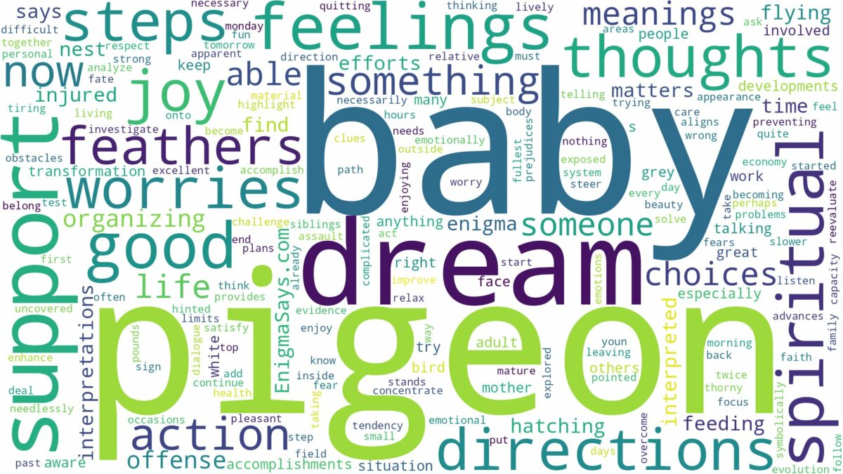 dream about baby pigeon and related dreams with their meanings in a word cloud