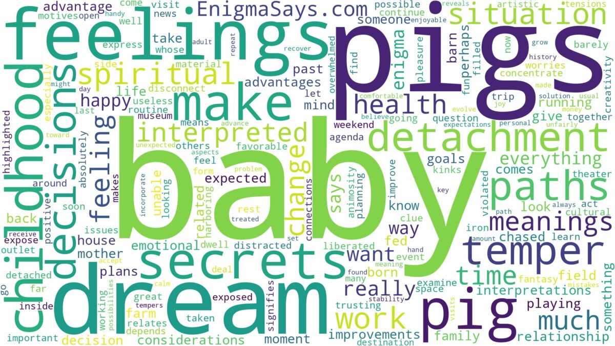 dream about baby pigs and related dreams with their meanings in a word cloud