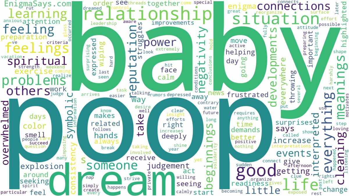 dream about baby poop and related dreams with their meanings in a word cloud