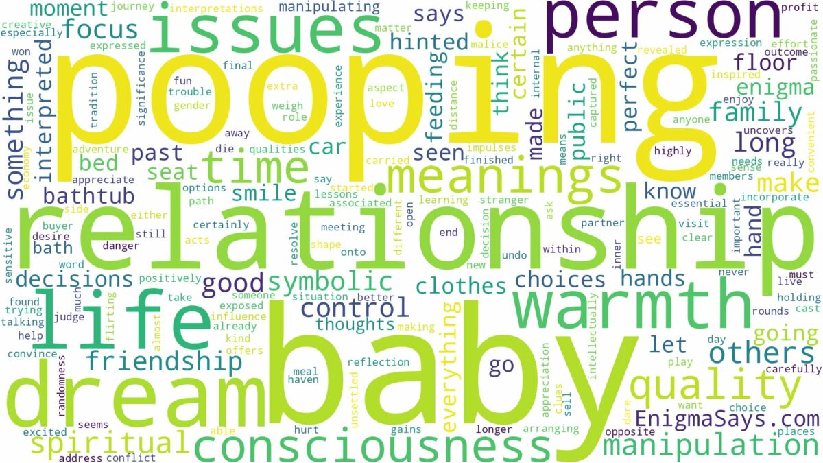 dreaming of baby pooping and related dreams with their meanings in a word cloud