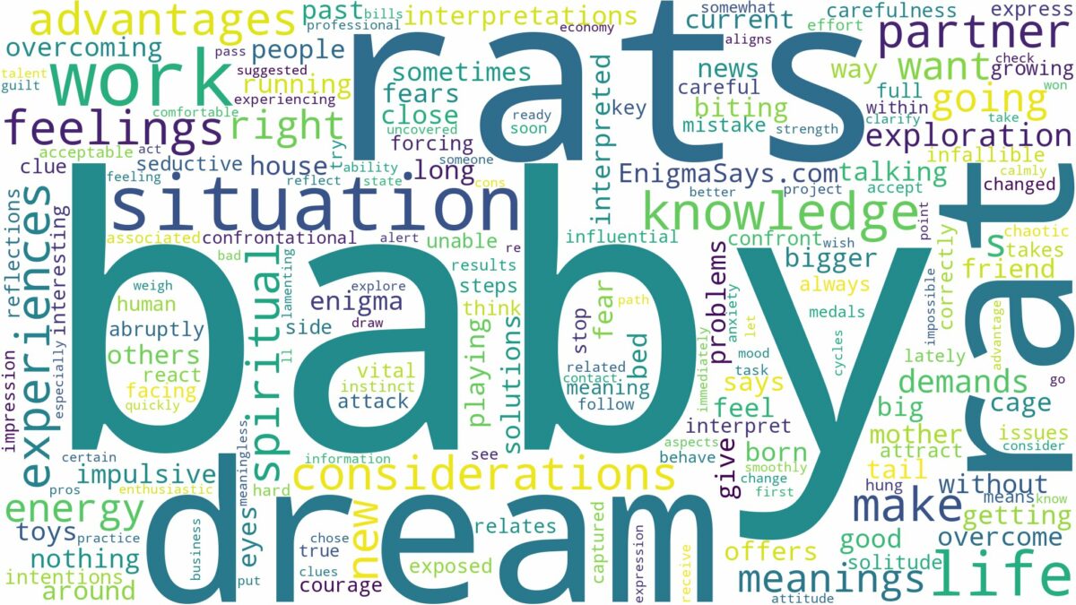 dream about baby rats and related dreams with their meanings in a word cloud