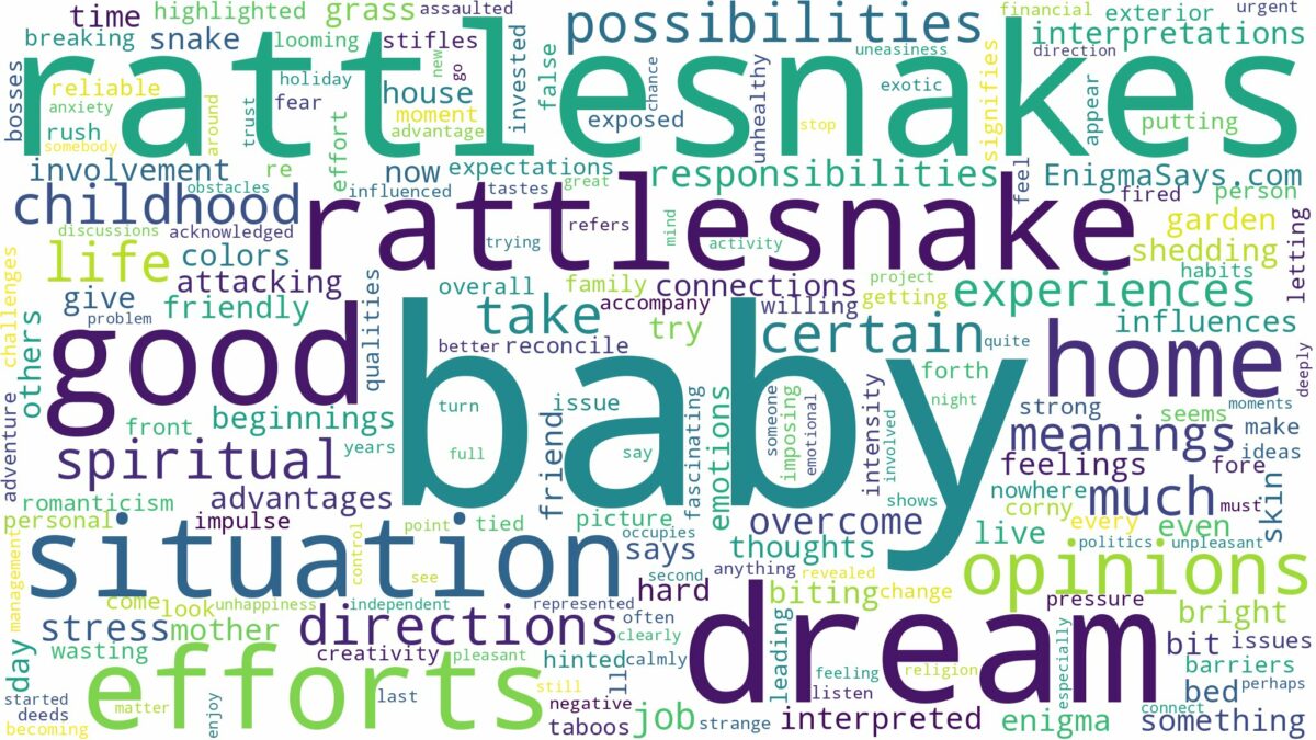 dream about baby rattlesnakes and related dreams with their meanings in a word cloud