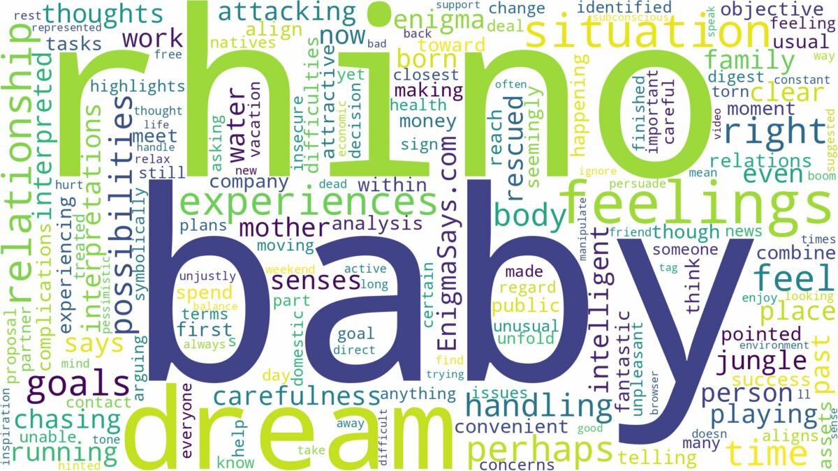 dream about baby rhino and related dreams with their meanings in a word cloud