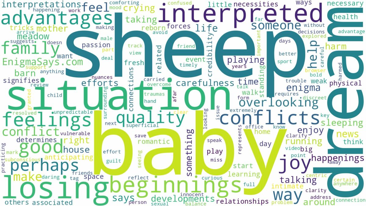 dream about baby sheep and related dreams with their meanings in a word cloud