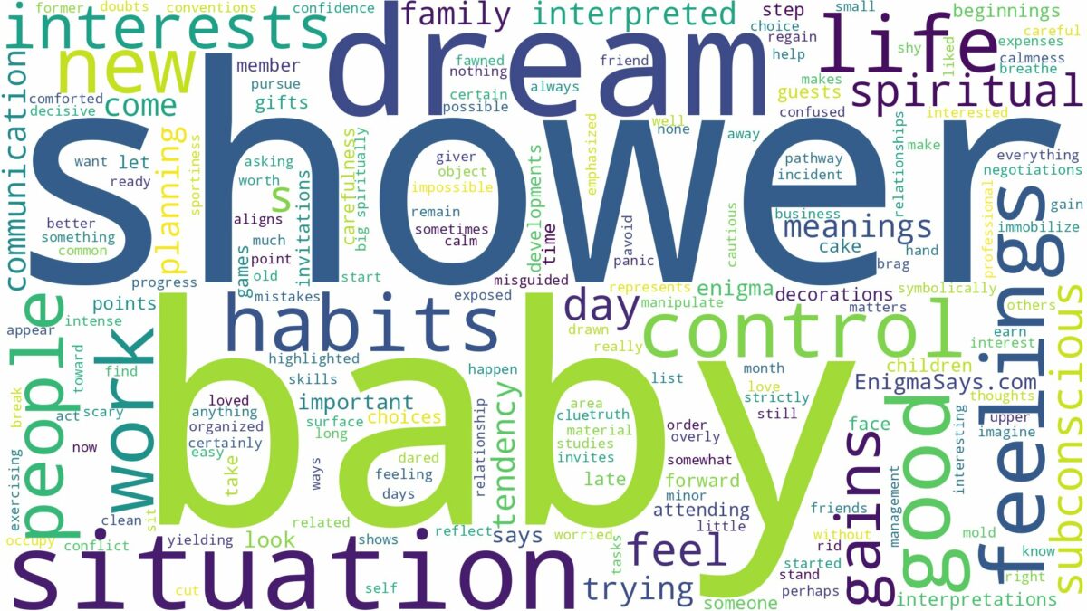 dream about baby shower and related dreams with their meanings in a word cloud