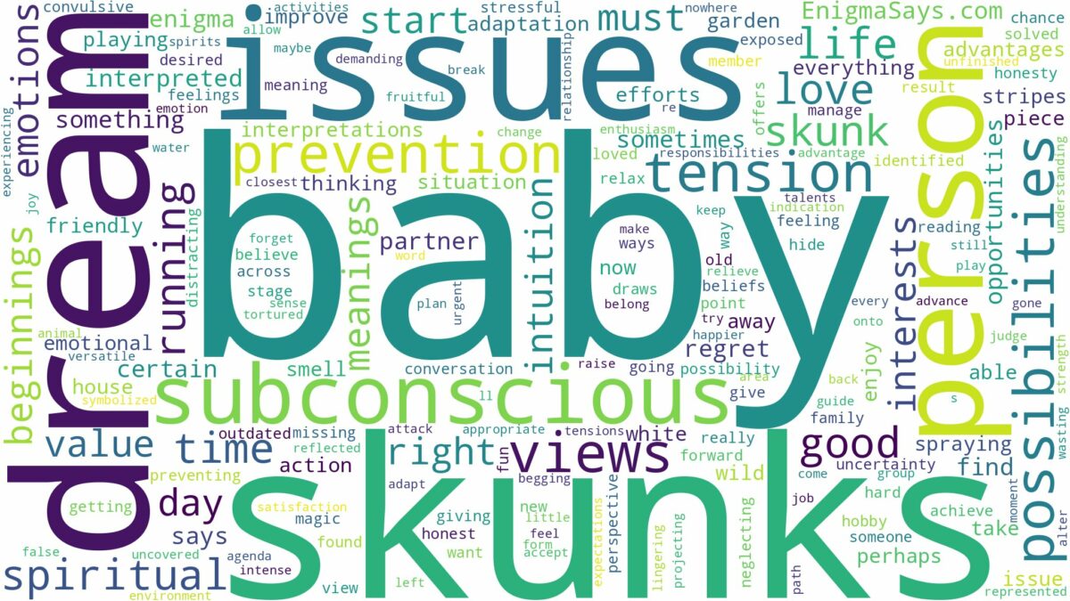 dream about baby skunks and related dreams with their meanings in a word cloud