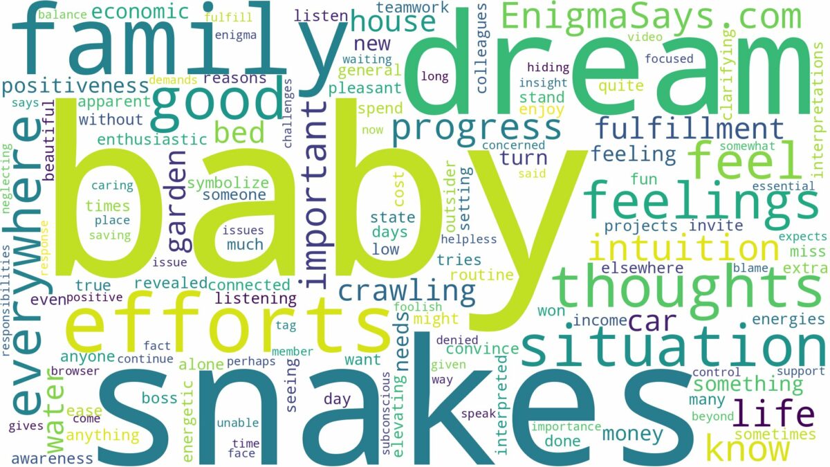 dream about baby snakes everywhere and related dreams with their meanings in a word cloud